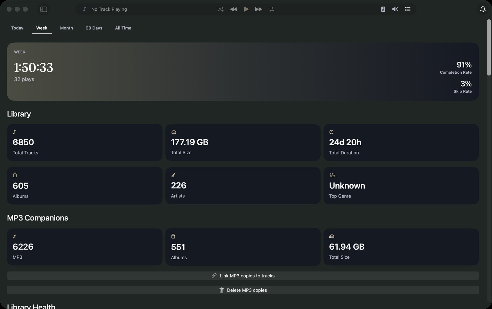 Library statistics on the Mac: listening time this week, completion and skip rates, total tracks, size and duration, album and artist counts, and MP3 companion totals.